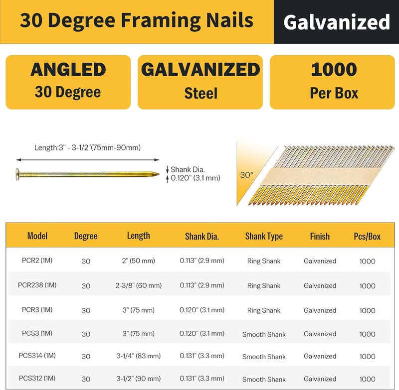 Meite 30 Degree Framing Nails 3-Inch x .120-Inch, Electro-Galvanized Coated, Paper Tape Collated, Offset Round Head Smooth Shank Framing Nails for 30-34 Degree Framing Nailers (1,000 Counts) - Image 2